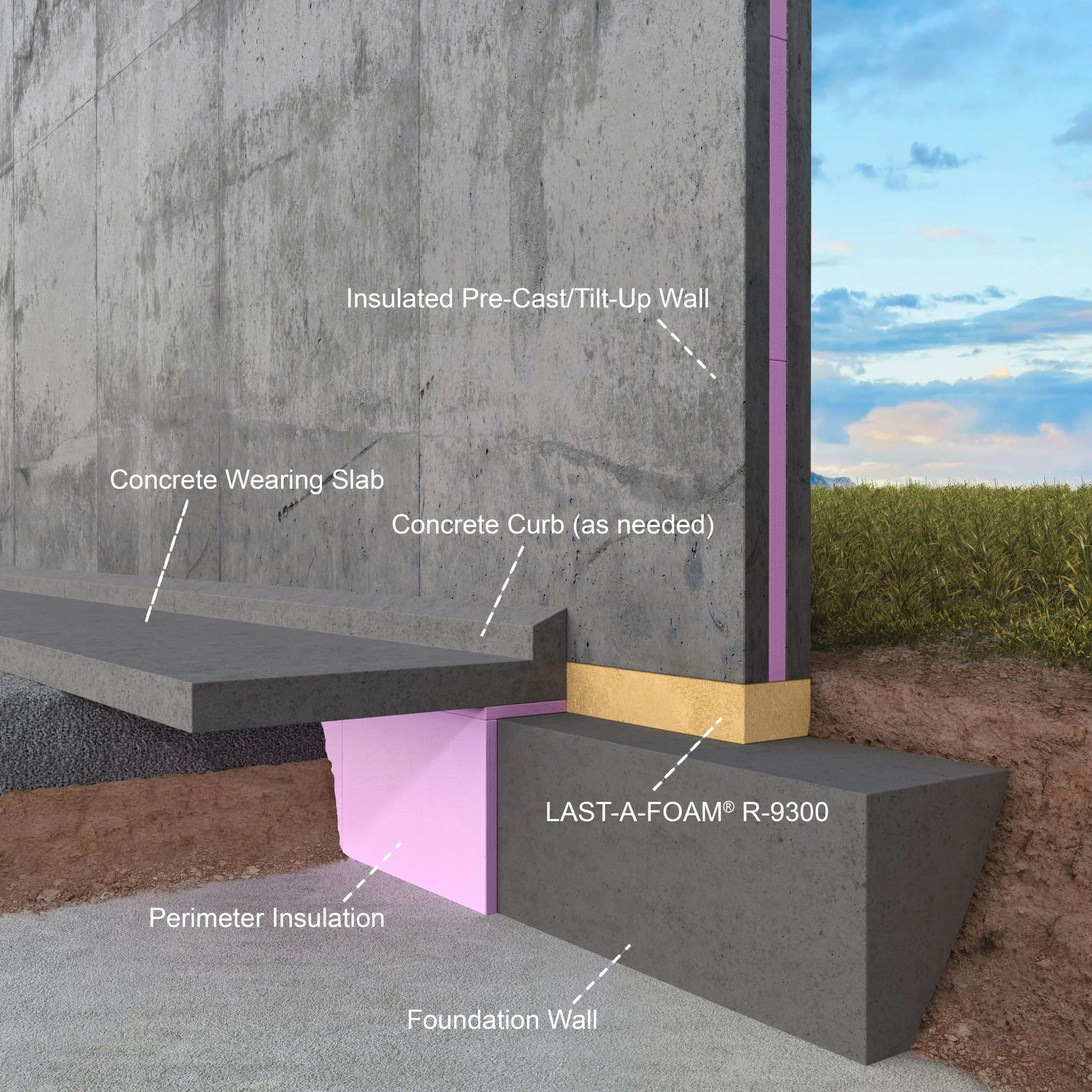 Precast-Tiltup-Photo-w.-labels-scaled-2 Precast Tiltup Photo w. labels scaled 2